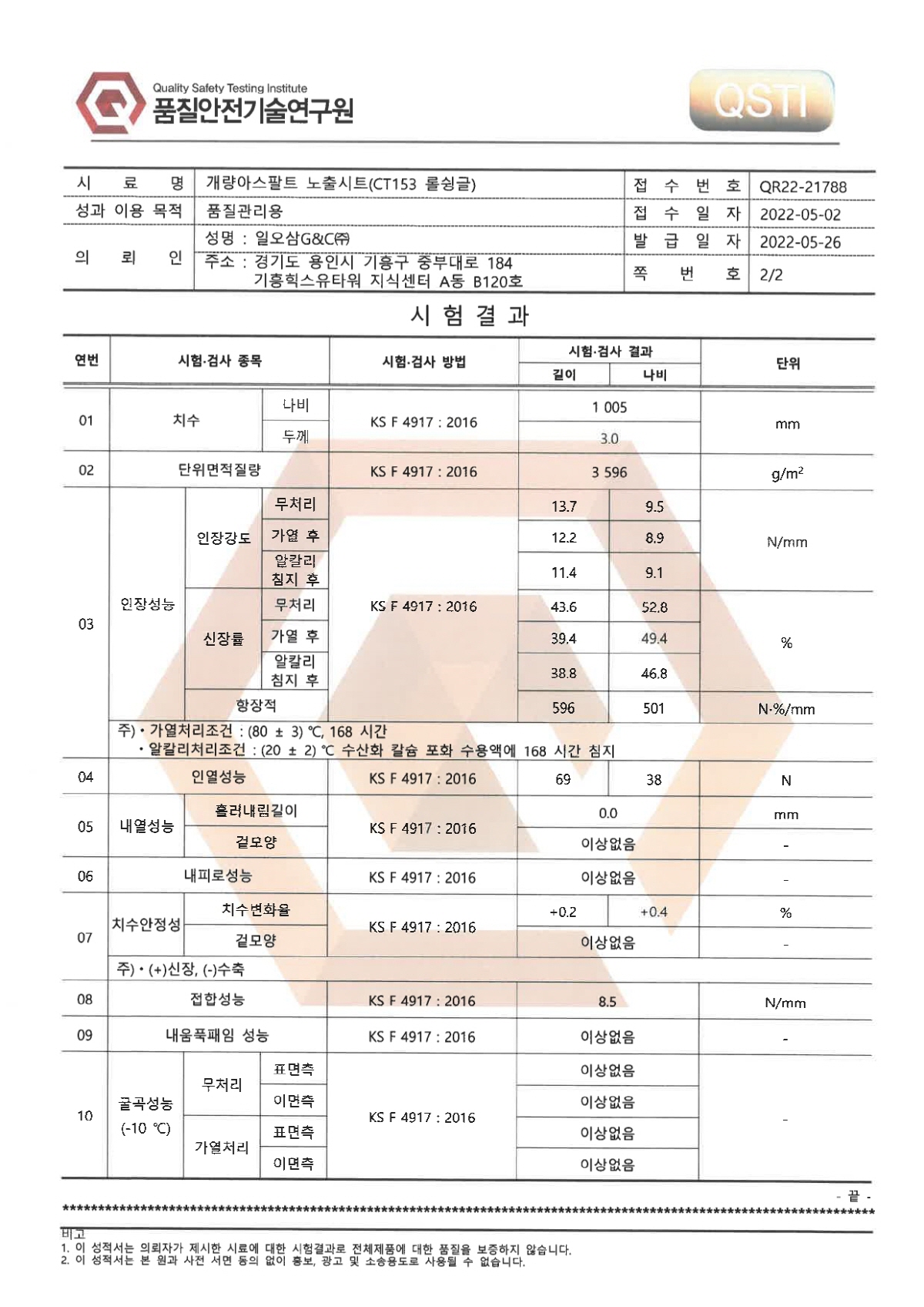 시험성적서